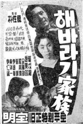 ひまわり一家 (1961)
