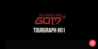 GOT7 TOURGRAPH WORLD TOUR ‘EYES ON YOU’ (2019)