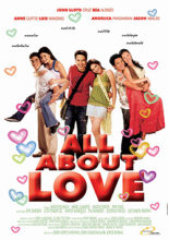 All About Love (2006)