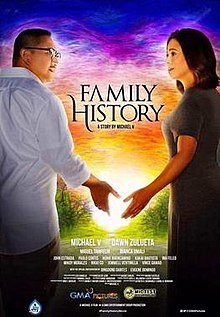家族の歴史 (2019)