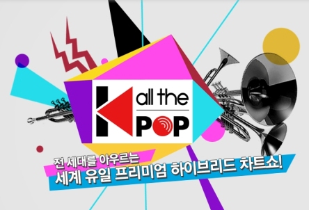 すべての K-POP (2012)